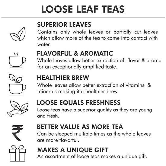 Зеленый листовой чай Octavius Moringa, Tulsi & Mint - 100 г