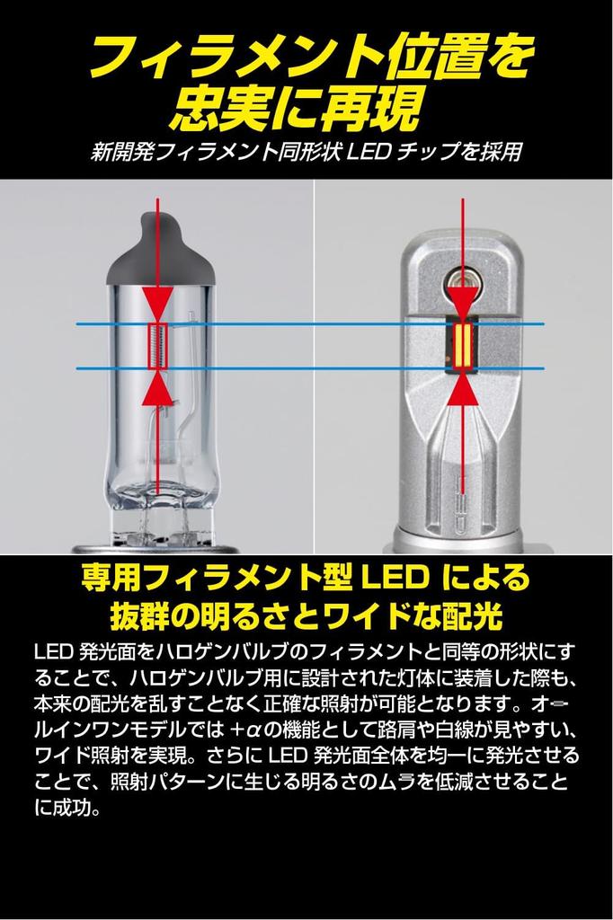 Базовая светодиодная лампа IPF для противотуманных фар H8 H11 H16, общий тип, интегрированный блок управления, глубокий желтый, экстремально желтый, 2400 К, 5200 люмен, модель M с высокими характеристиками