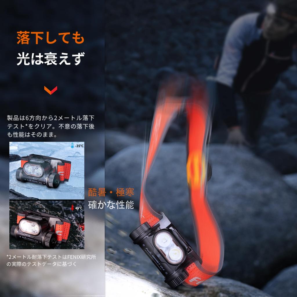 Fenix Rechargeable LED 1600 3400mAh IP68 Waterproof and 170 Meter Dual Light for Emergency and Power Headlamp Black Headlight HM65R-T V2.0 (Black)-R1