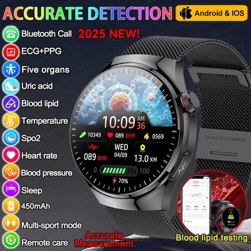 2025 New Health Nursing Grade Smart Watch Men Blood Lipid Uric Acid Tracker ECG+PPG Clock Bluetooth Call Smartwatches For Xiaomi