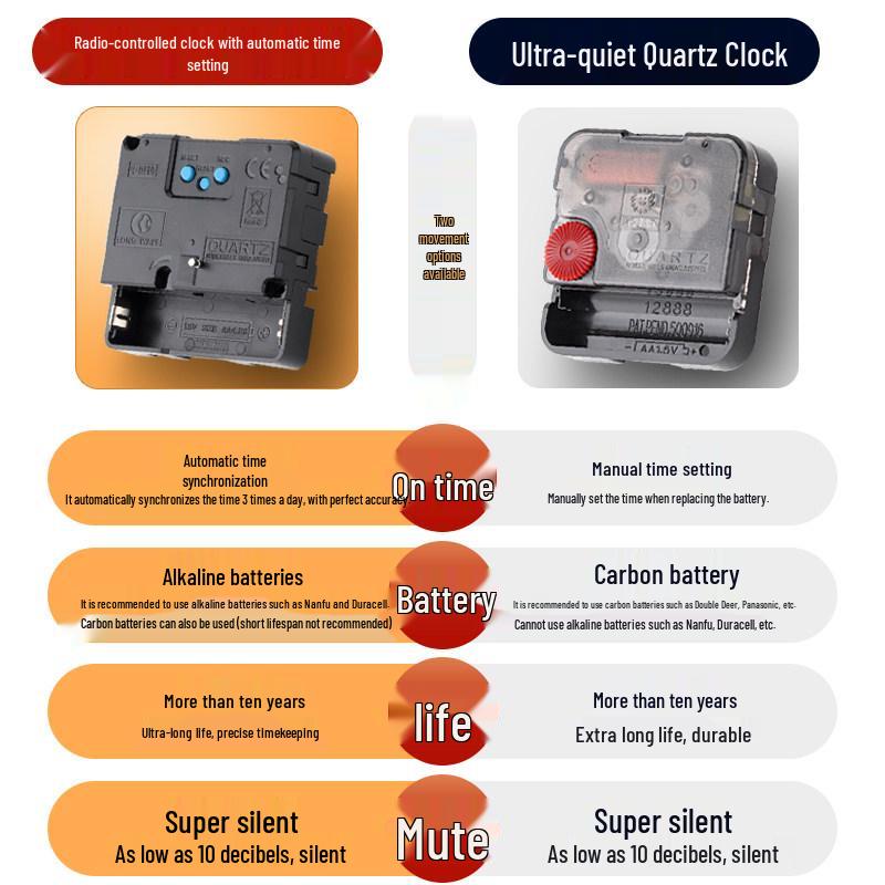 Motivational Student Wall Clock - Study Wisely & Persevere Classroom Decor, Radio-Controlled Hanging Watch