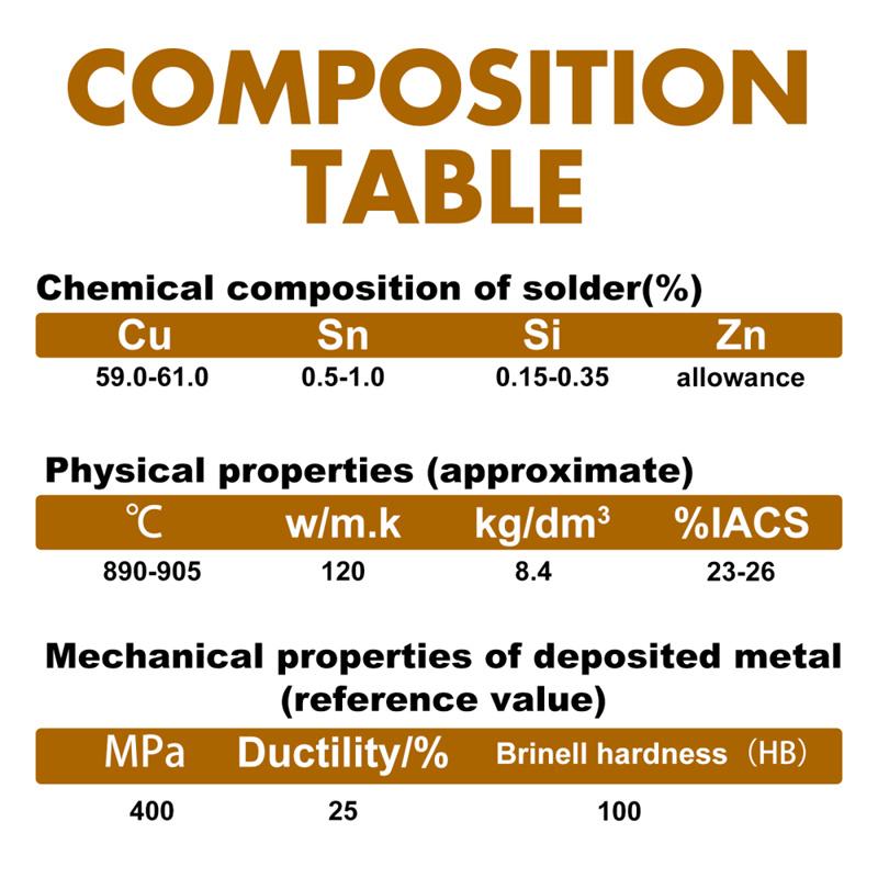 10 шт. медный электрод из нержавеющей стали, сварочный электрод для холодильника, кондиционера, низкая температура, 1,6 мм/2,0 мм, 33 см, электрод