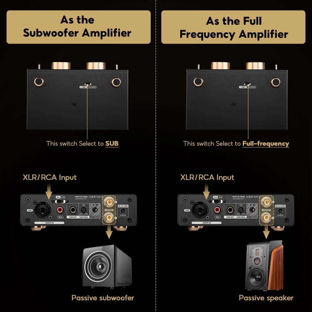 AIYIMA A70 MONO TPA3255 сбалансированный стереоусилитель NE5532 одноканальный усилитель поддерживает входной PFFB полнопроходной усилитель для домашнего использования домашнего кинотеатра