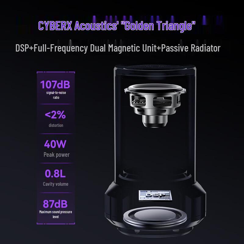 Edifier HECATE CyberX Bluetooth Игровая Настольная Акустика (Китайская версия)