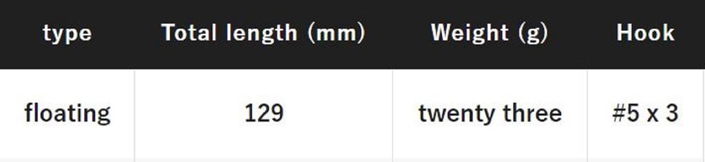 Распродажа Shimano XM-X12W Kaiyodo Togoro Iwashi 129F FB Плавающая приманка 001 (8292)