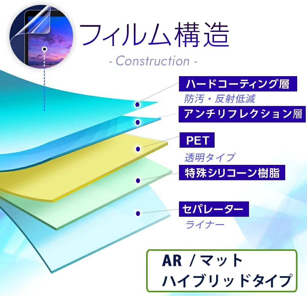 Of ClearView Fire HD 10 Fire HD 10 Kids Model Fire HD 10 Kids Pro Generation 2023 for Inch LCD Protective Film High Performance Reduction of