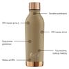 Vip Pistachio Thermal Bottle 750