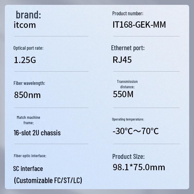 ITCOM Telecom-Grade Fiber Optic Media Converters & Chassis