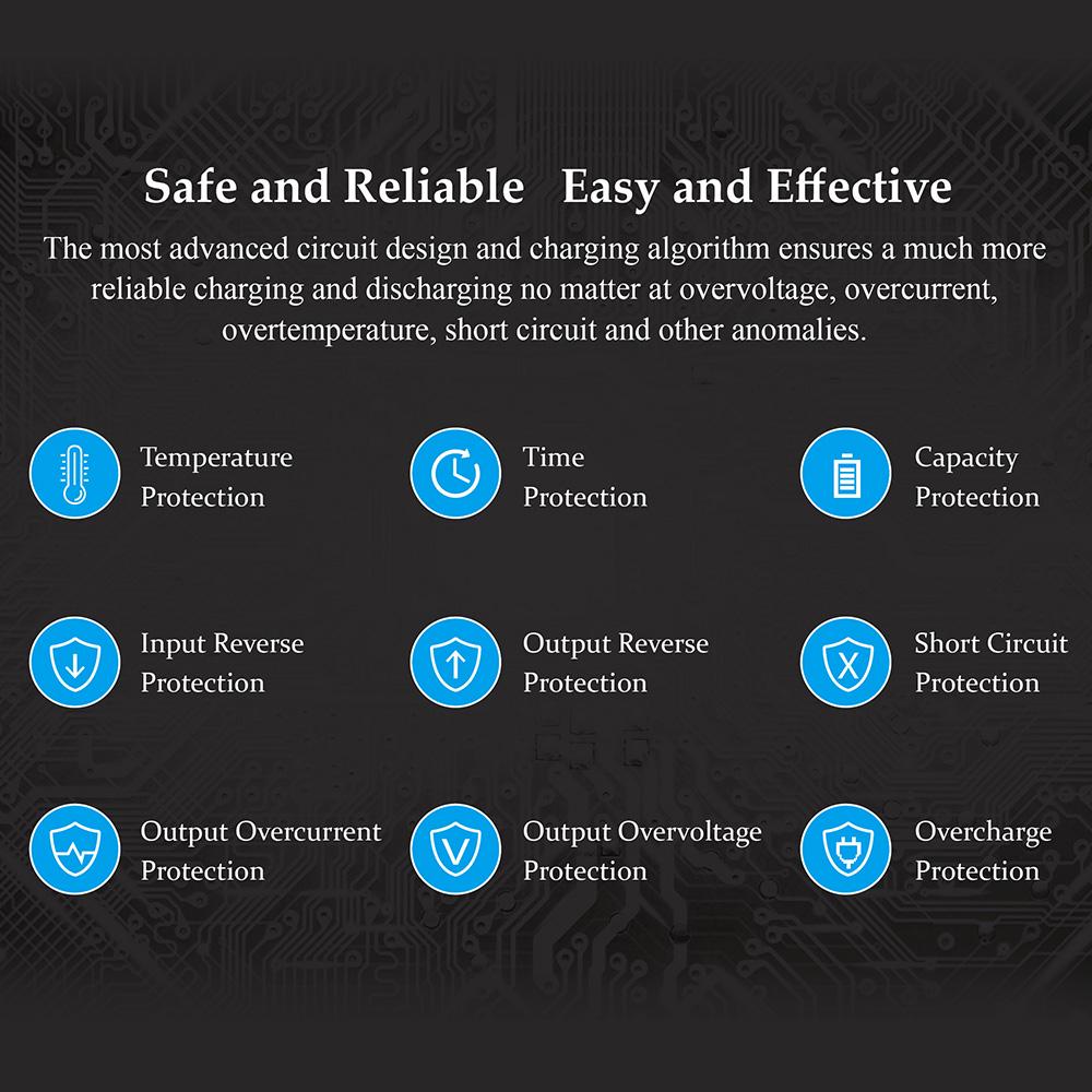 HOTA D6 Двухканальное интеллектуальное зарядное устройство 2*DC325W 15A для Lipo NiMH аккумулятора Беспроводная зарядка телефона