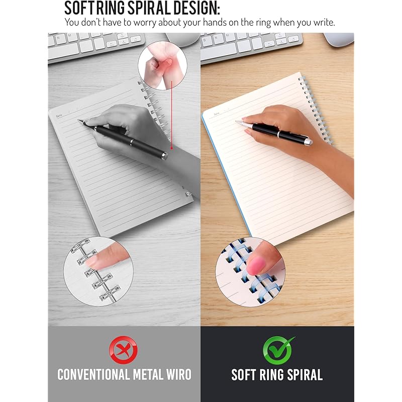 Doodle B5 Ruled Spiral Notebook | 160 Pages, 80 Gsm | Soft Wiro Binding For Smooth Writing | Ideal For School, College &