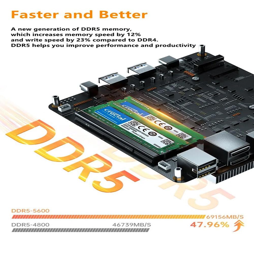 Мини-ПК GZBOX Маленький ПК с Windows 11 Pro AMD Ryzen 9 7940HS к Маленькому ПК 64 ГБ DDR5 2 ТБ PClE SSD Специализированная игровая консоль Супер качество изображения Мини