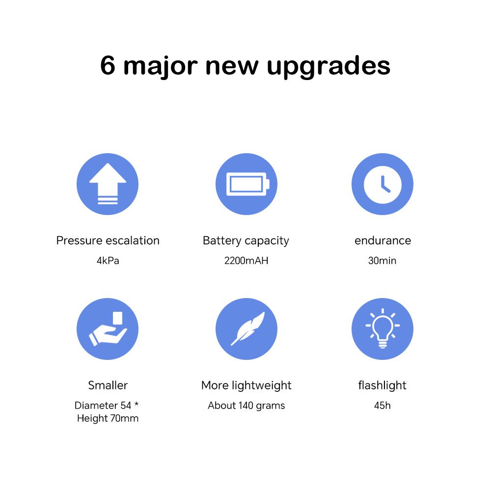 Outdoor Camping Quick Inflation Deflation Cordless Portable Air Pump with LED Light Mini Air Compressor Rechargeable 4KPa 4 Outlet Nozzle