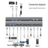 MT-viki HDMI KVM-переключатель, 2 порта, 2 монитора, 4K, двойной дисплей