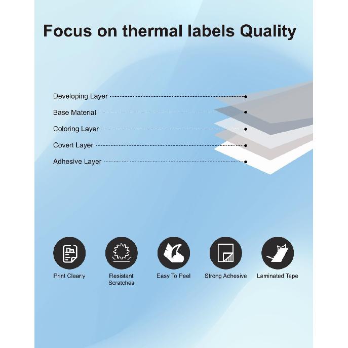 Weemay 30336 FNSKU Barcode Labels, Compatible for DYMO LabelWriter 5XL 550 550 Turbo 4XL 450 Wireless 450 Duo, 1" x 2-1/8", 25mm x 54mm Label with