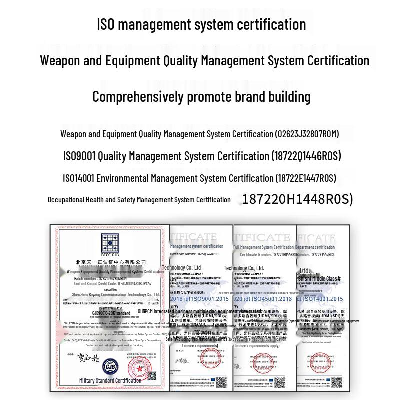 BOYANG Fiber Optic Enclosures