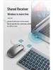 Двухрежимный беспроводной Bluetooth-комплект клавиатуры и мыши с подсветкой и восьмицветным освещением