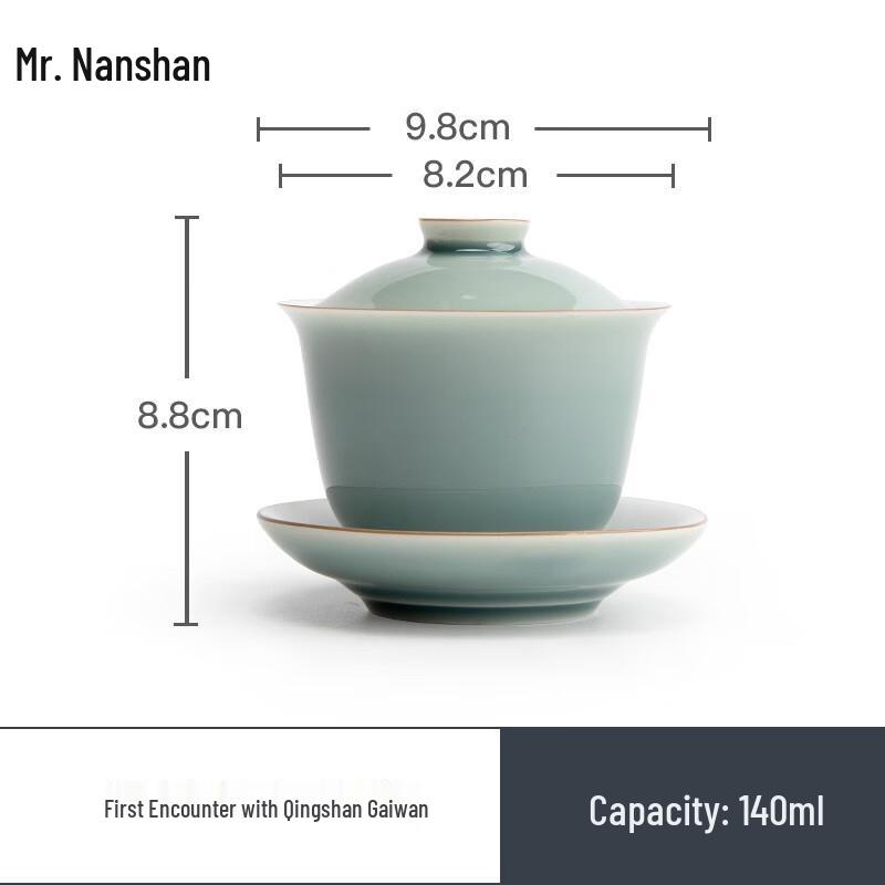 Nanshan Xiansheng Ceramic Sancai Gaiwan