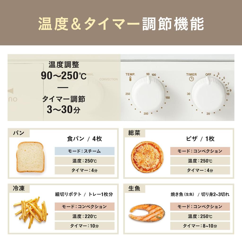 BRUNO Паровой тостер для выпечки хлеба 4 шт. Белый стильный милый популярный 1350 Вт регулировка температуры таймер режим нагрева легко чистить конвекция пицца