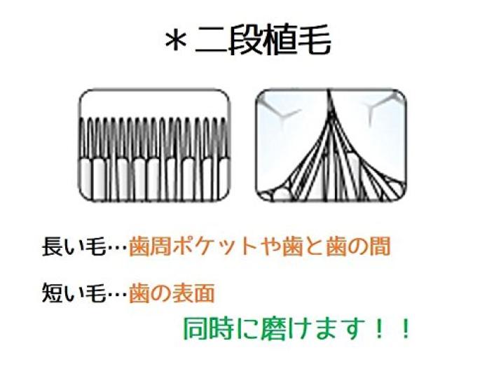 TePe Зубная щетка Supreme 20 шт.