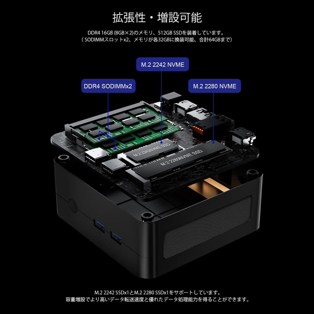 Мини-ПК AMD Ryzen 5 3550H ядер 8 потоков до мини-ПК 16 ГБ DDR4 512 ГБ NVME SSD 3 экрана одновременный вывод Windows11 VESA совместимый малый ПК AN2