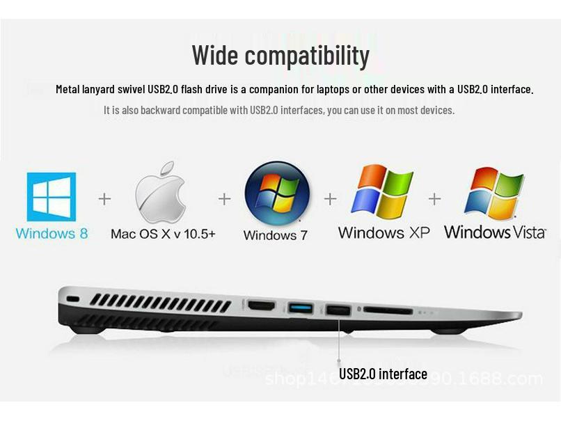 Вращающаяся USB-флешка: Студенческий и Бизнес, Варианты Малой Вместимости (2 ГБ - 64 ГБ), Идеально для выставок