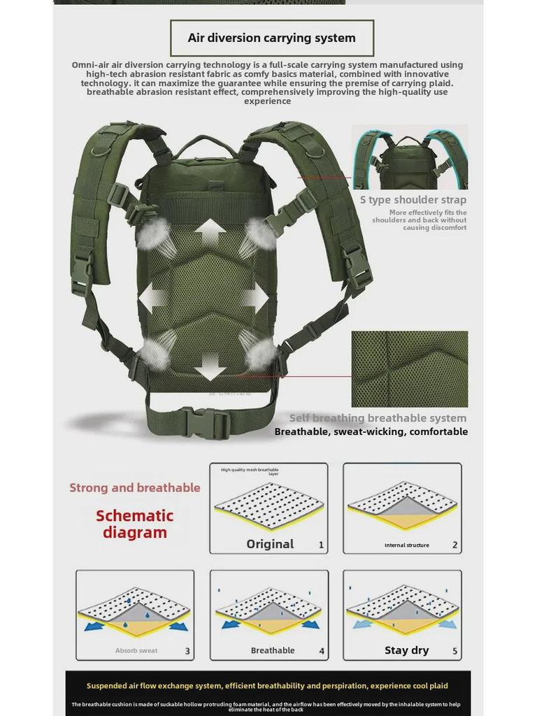 Водонепроницаемый тактический рюкзак 26 л: Многофункциональная сумка для спорта на открытом воздухе, походов и альпинизма