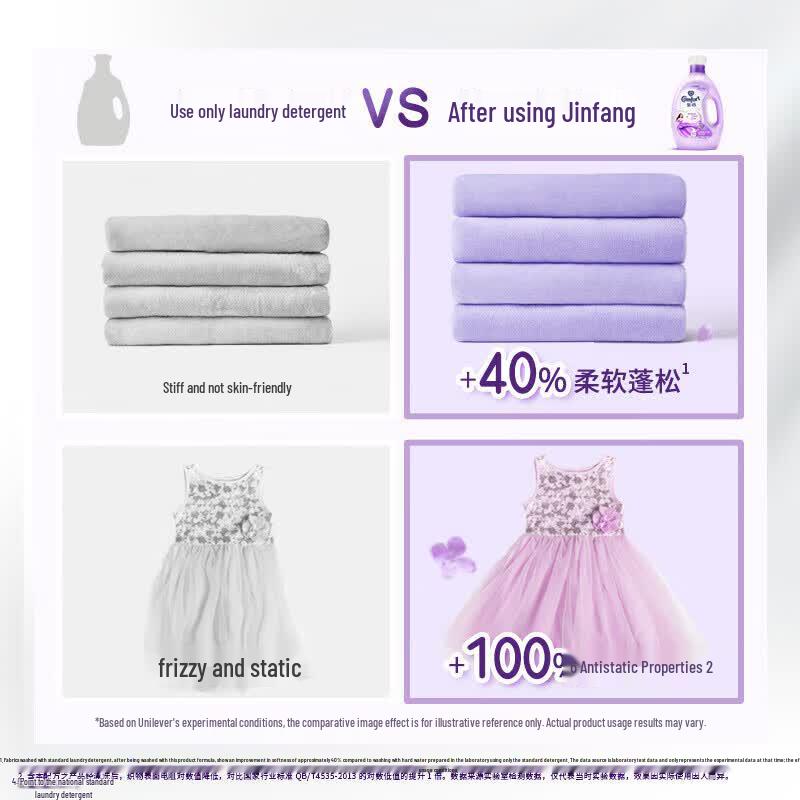 Jinfang Fabric Softener 4L & Underwear Laundry Detergent 480g Bundle