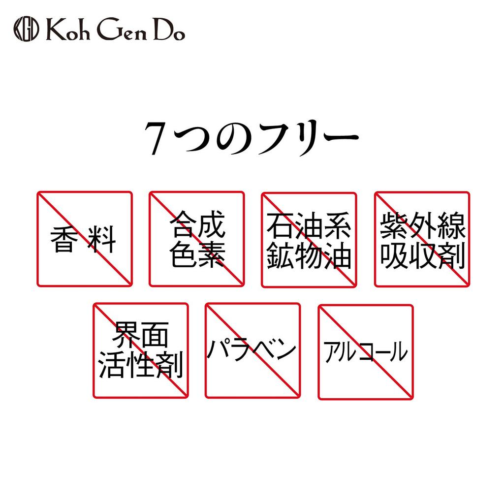 Водный УФ-гель 40 г Канвондо (Солнцезащитная эмульсия)