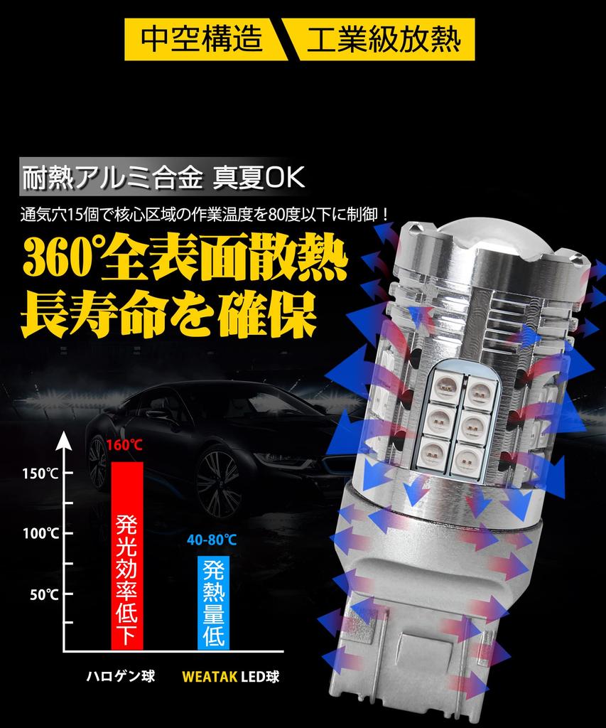 SINMAIT T20 LED Double Sphere Brake Lamp, Red, Compatible with Vehicle Inspections, T20 Double