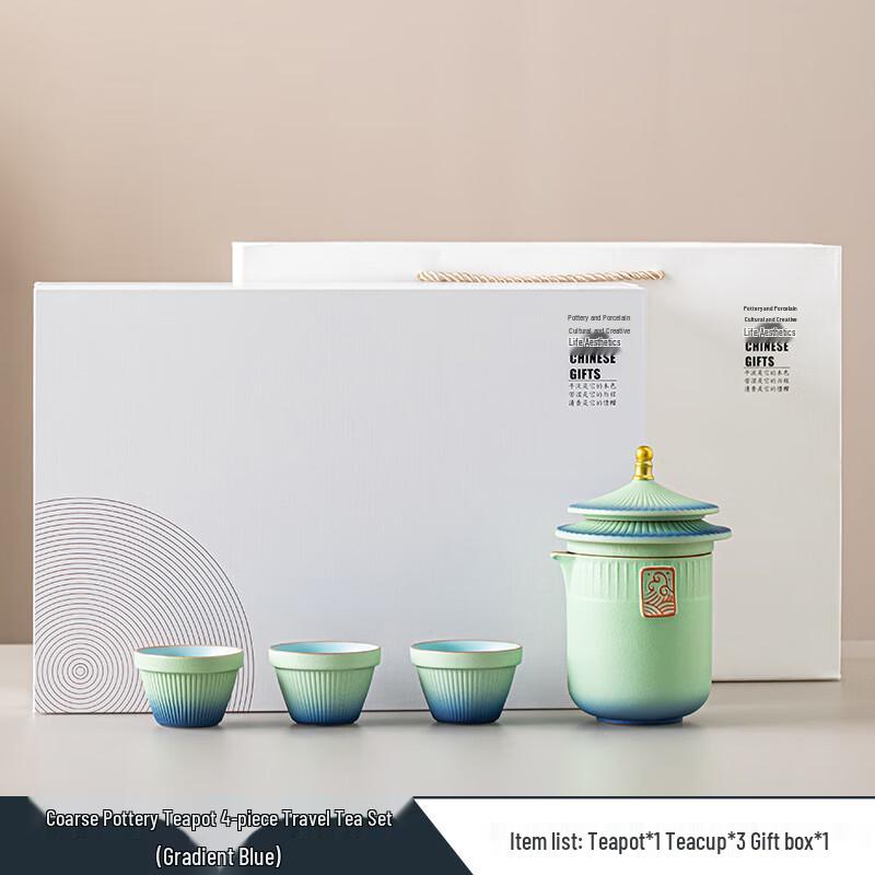 SHIJIANA Palace Style Portable Travel Tea Set