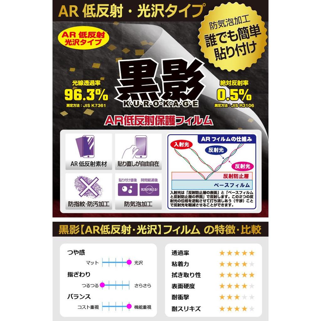 PDA Workshop BOIFUN 5-дюймовый мотоциклетный видеорегистратор MT02 Совместим с Black Shadows (AR Низкоотражающий/Глянцевый) Защитная пленка, Сделано в Японии