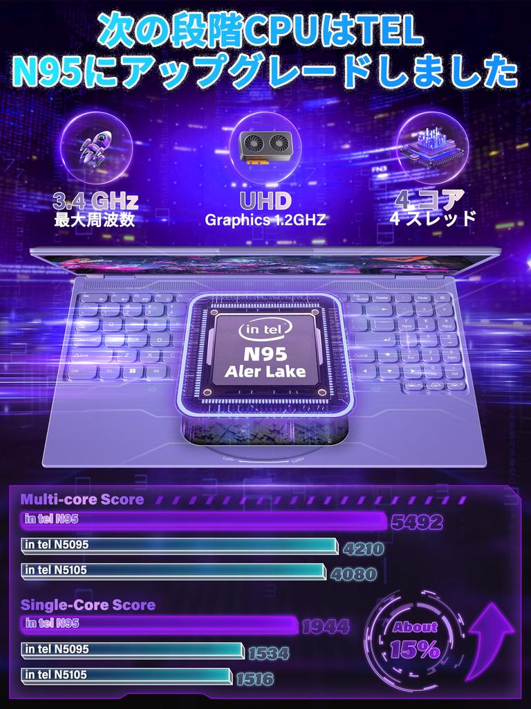 Ноутбук Office 11 FHD IPS Тихий процессор Celeron N95 16 ГБ DDR4 2 USB SSD Лицо Клавиатура с подсветкой и мышь [MS 2019/Win Pro] 16-дюймовый 2.5K (2560x1600) Дисплей,