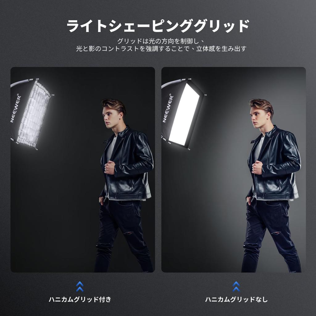 Квадратный софтбокс NEEWER 40x40 см, быстрая установка, быстрое складное крепление Bowens с совместимым видеосветом Godox Aputure 120d Q4, студийная вспышка, стробоскоп NS15S