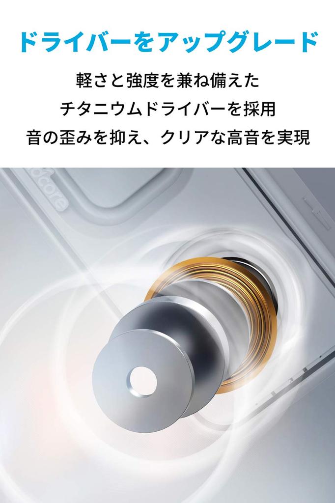 Bluetooth-динамик Anker Soundcore 3 с защитой от влаги IPX7, титановый драйвер, двойной пассивный излучатель, технология BassUp, совместимость с приложением, настройки эквалайзера