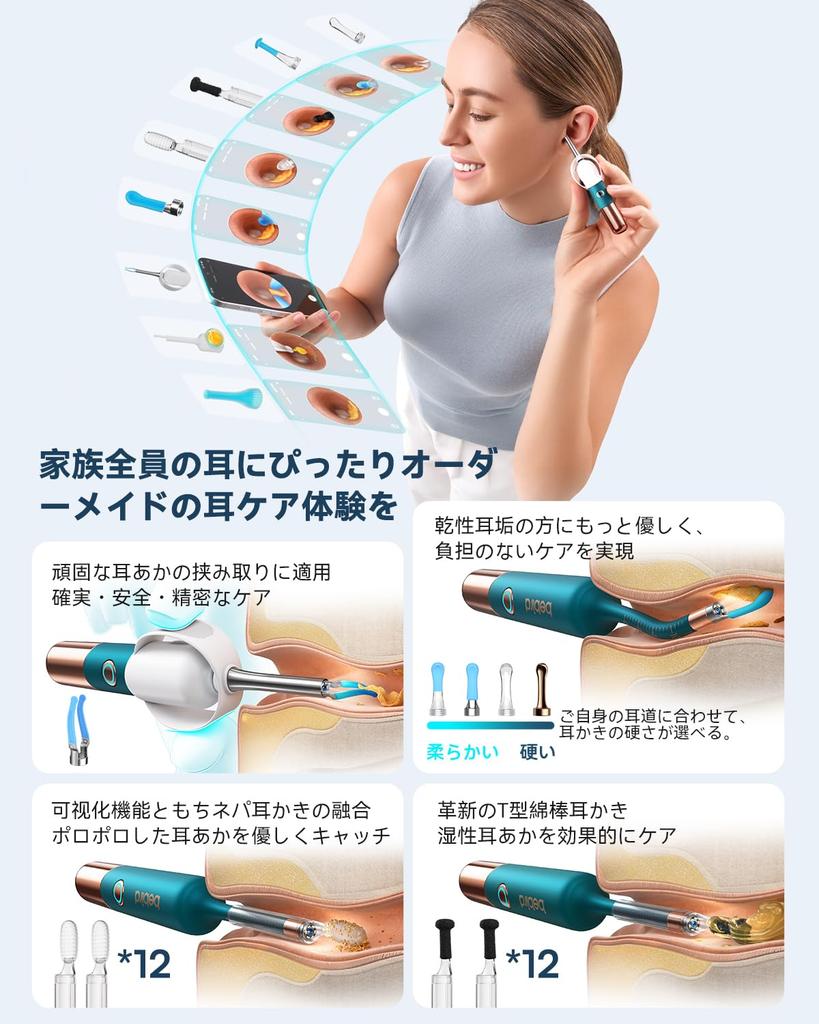 Bebird 2026 Модель Камера-ушной зонд Новое Поколение 5G Версия 2K Видео В комплекте Запатентованный пинцет Линза Ушная сера Ушная камера Семейный набор на 5 Подарочная идея