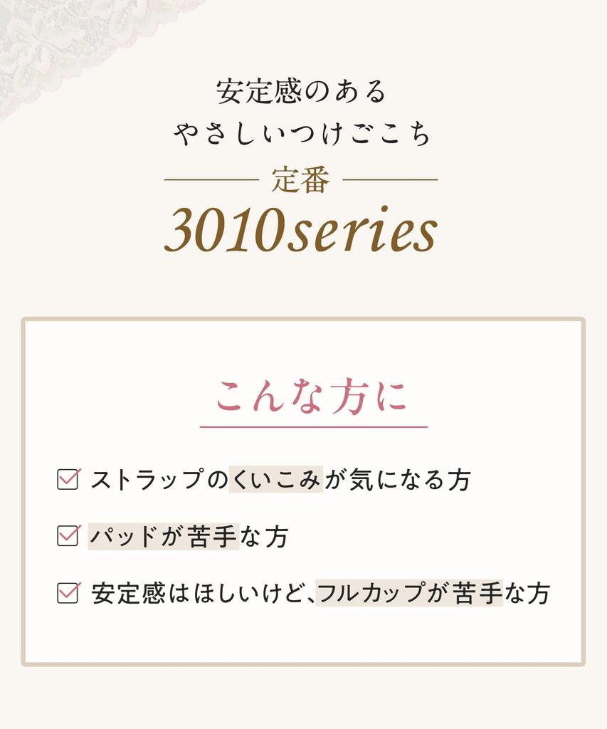 Wing Lesiage Enveloping Stable Dig Into Your Bra PB3010 TU C75 Wing/Wacoal Bra, Fit, Wear, Won't Shoulders,