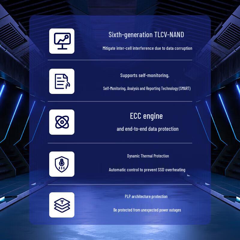 Samsung PM9A3 U.2 Enterprise SSD
