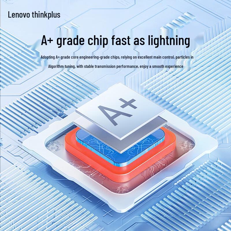 Lenovo thinkplus TSU303 Dual-Interface SSD USB Drive