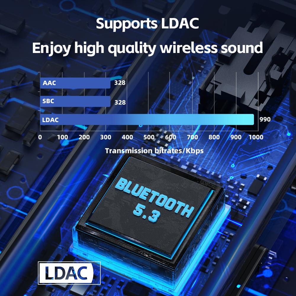 Fiio BTR11 Bluetooth 5.3 Приемник LDAC 3.5мм Беспроводной Аудио Наушники Усилитель Адаптер