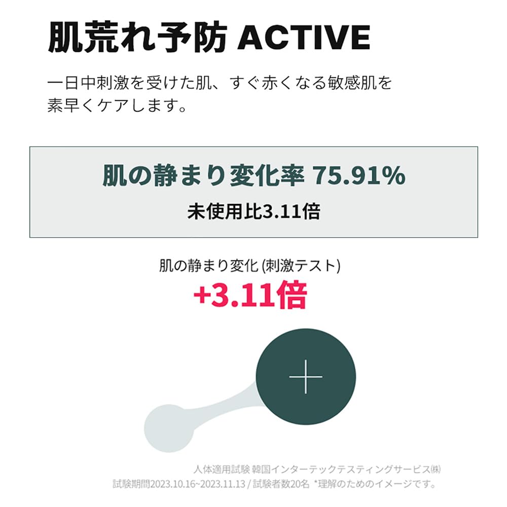 Nine Serum 50 мл Mugwort Чувствительная кожа Сухая кожа Грубая кожа Успокаивающая Введение Сыворотка Dr 20 Dr20 Dr.twentyproject (Dr.twentyproject) (9 Сыворотка)