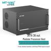 MT-viki Профессиональные видеопроцессоры и AV-решения