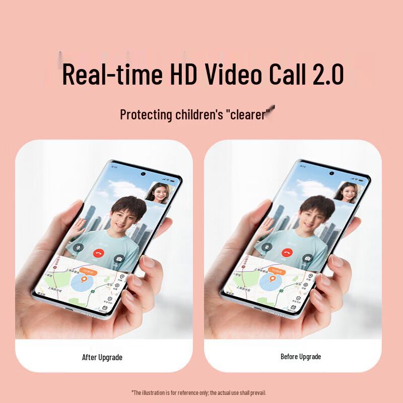 Детские умные часы Xiaomi 7A (Китайская версия)