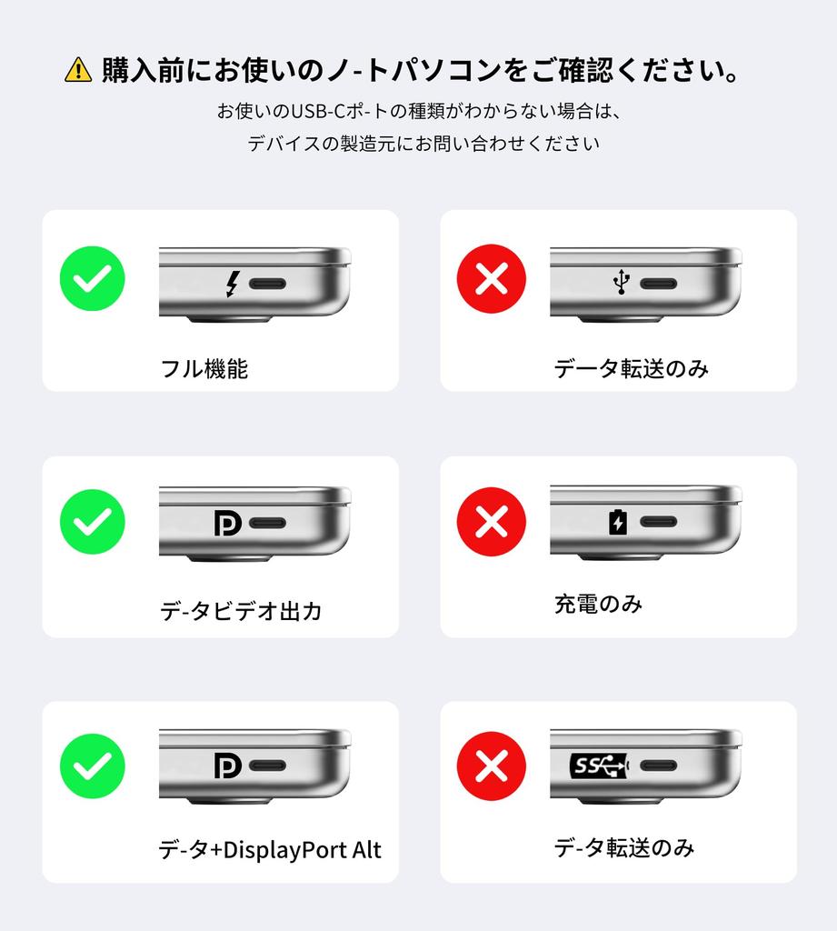 Адаптер-конвертер USB C в HDMI Расширение HDMI 2в1 Двойной HDMI-разветвитель HDMI-адаптер с расширенным режимом Режим дублирования Работа из дома 4K@60Гц