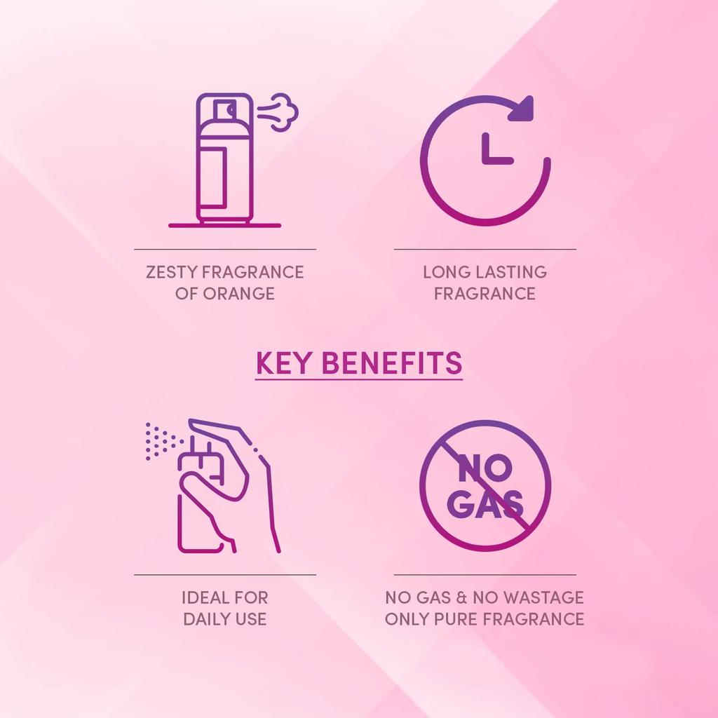Layer'r Wottagirl Secret Crush Body Splash для женщин, 135 мл