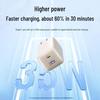 Ugreen 35W GaN Dual Port USB-C Charger
