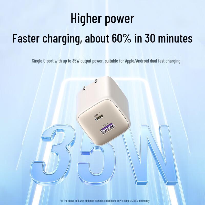 Ugreen 35W GaN Dual Port USB-C Charger