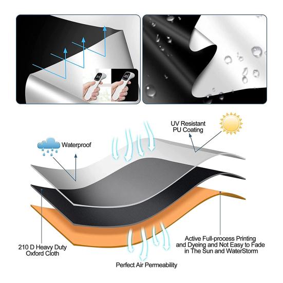 Privacy Blackout Curtain Portable Blackout Blind with Hook And Loop Strips Silver-Coated Oxford Cloth Blackout Shade for Windows Nursery RV Travel