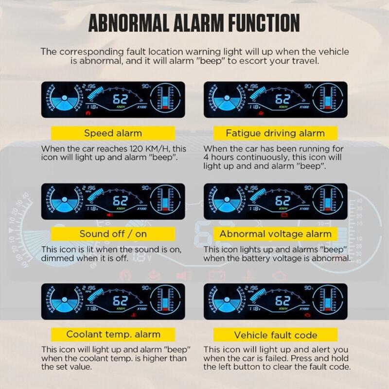 Car OBD Multifunction Gauge HUD Head-Up High Definition Digital Speedometer Universal Vehicle Modiffied Accessories Part
