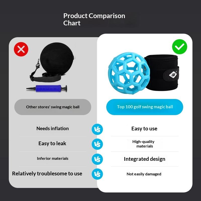 Golf Swing Trainer Aid Professional Magic Ball Enhance Swing Stability 1PC for Golf Learner Systematic Training