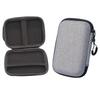 Сумка для хранения игровой консоли R36S/R35 Plus EVA Жесткая Портативная Защитная Сумка для переноски игровых аксессуаров для R36S/R35S/EVA Игровая консоль